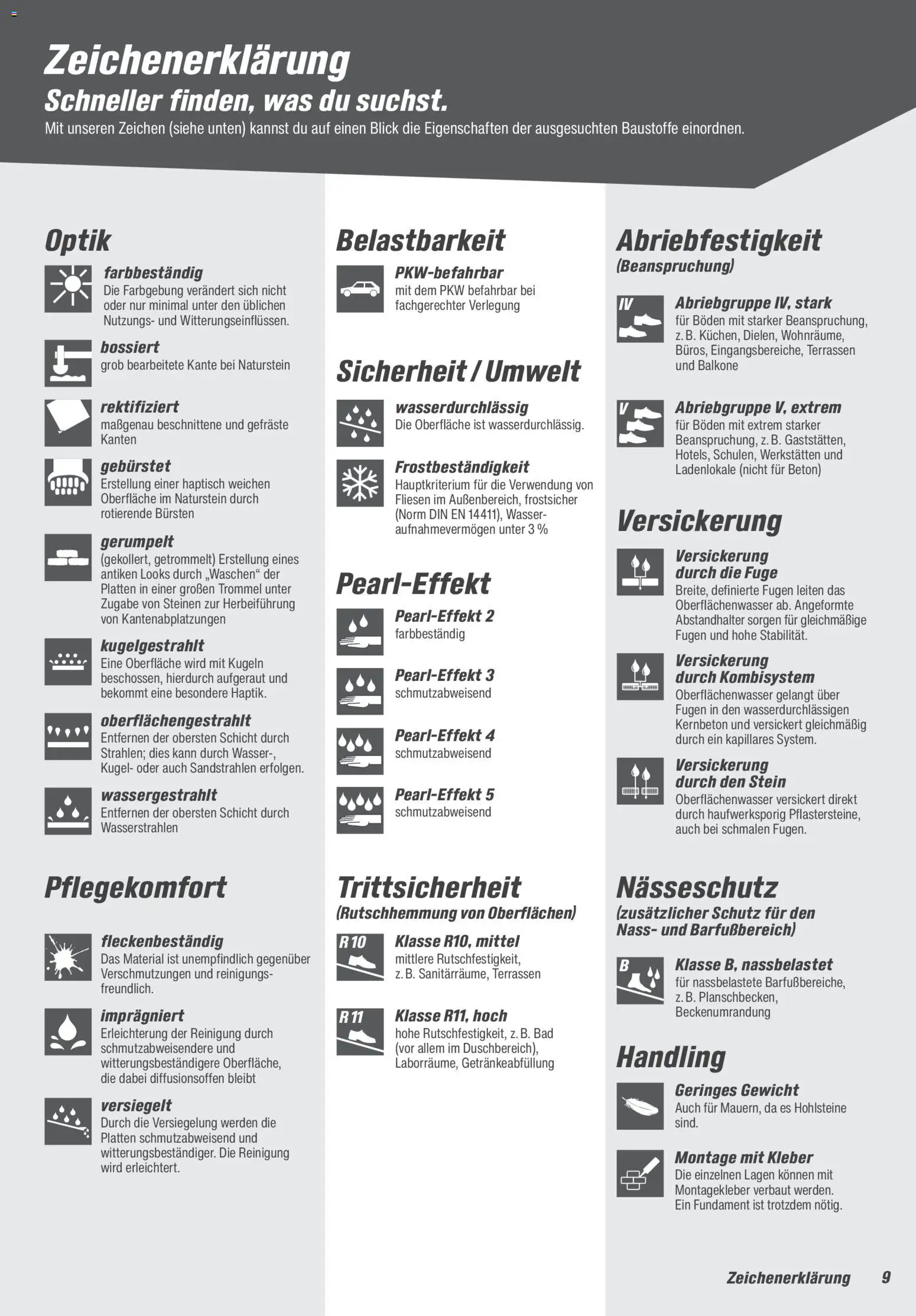 Toom Baumarkt Gartenbaustoffe 2026 – gültig ab 20.02.2026 | Seite: 9 | Produkte: Gewicht, Bad, Wasser