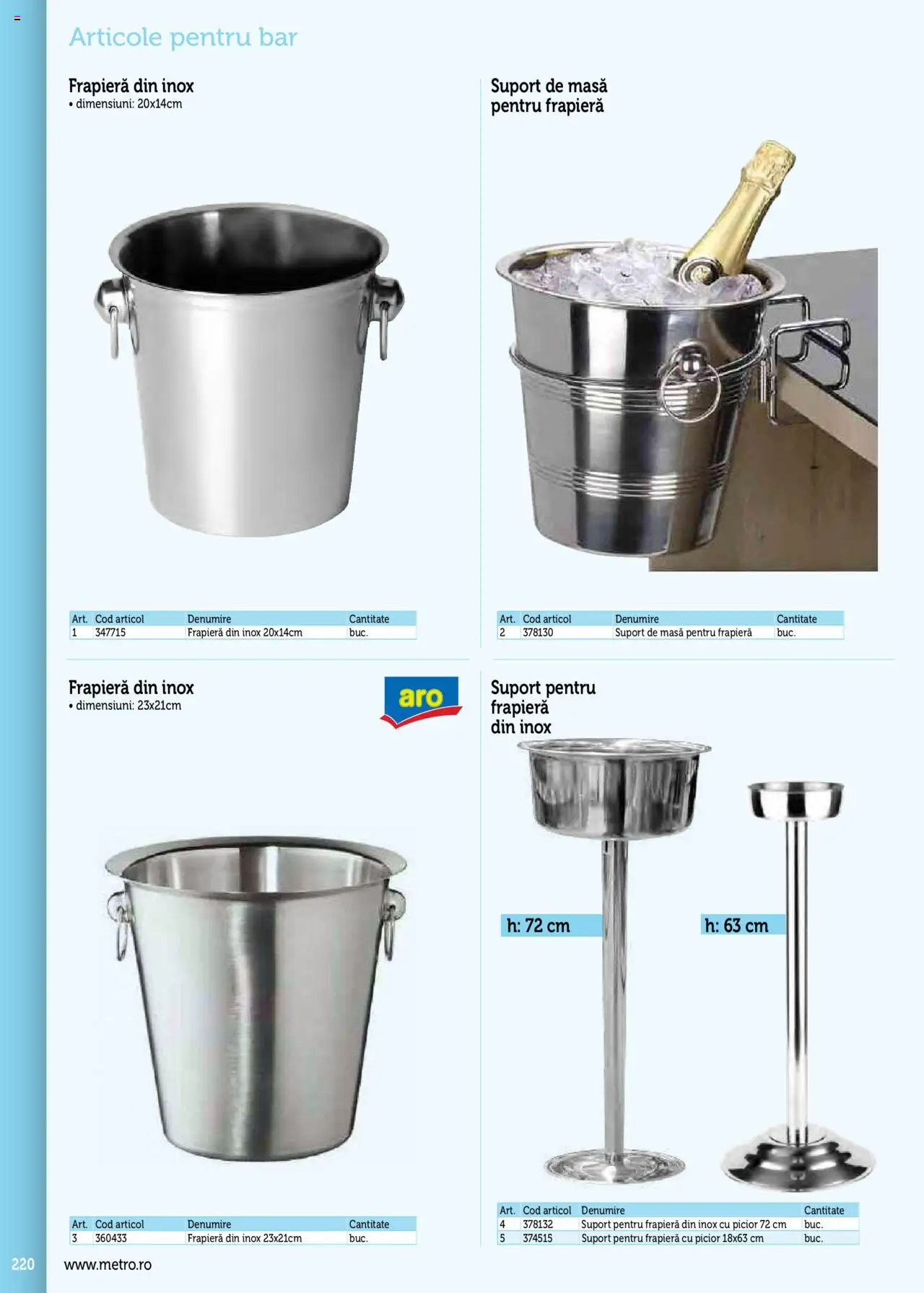 Noul catalog Metro – valabil de la 17.09.2025 | Pagină: 220 | Produse: Masă