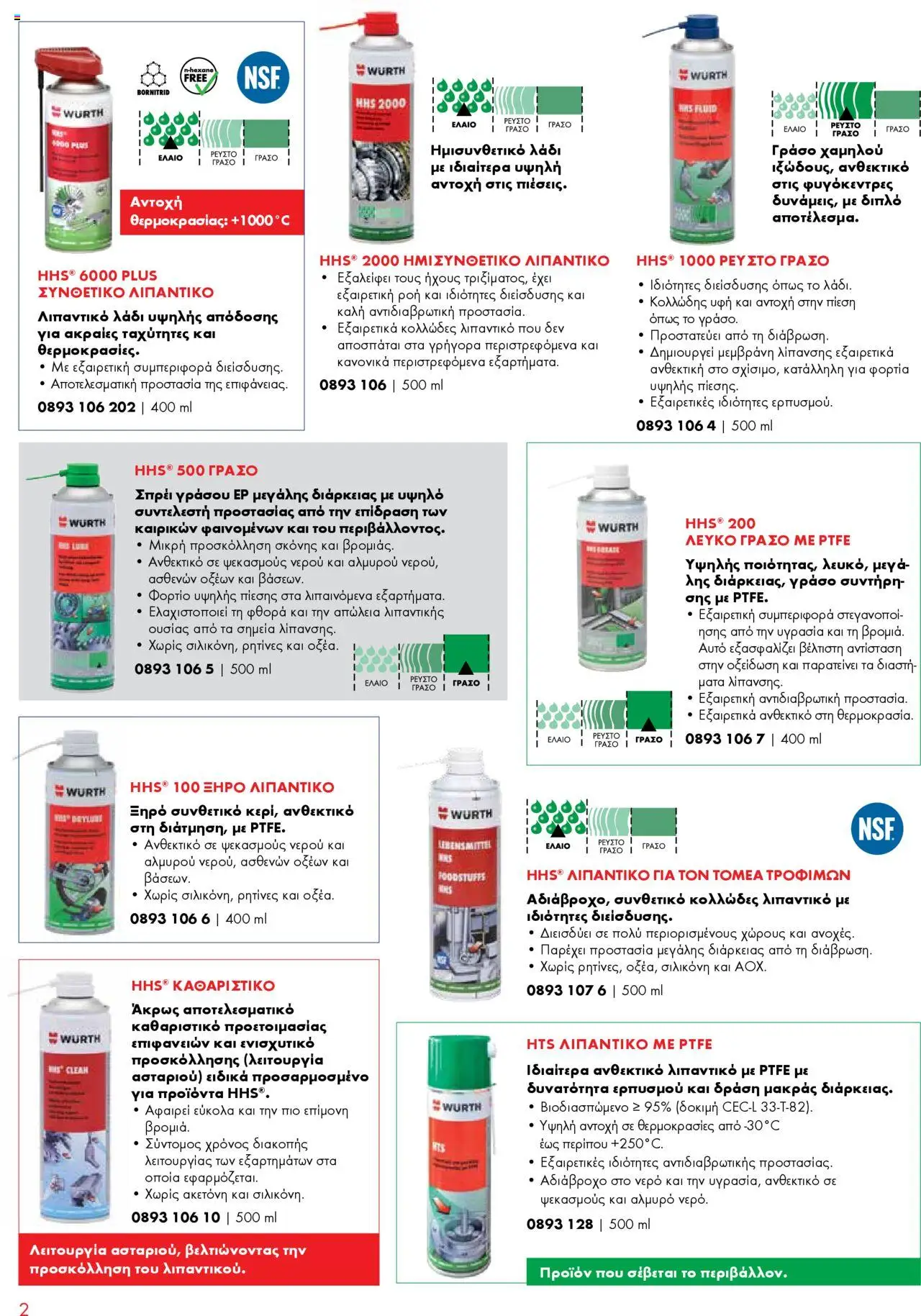 WURTH - Λίπανση – σε ισχύ από 01.10.2025 | Σελίδα: 2