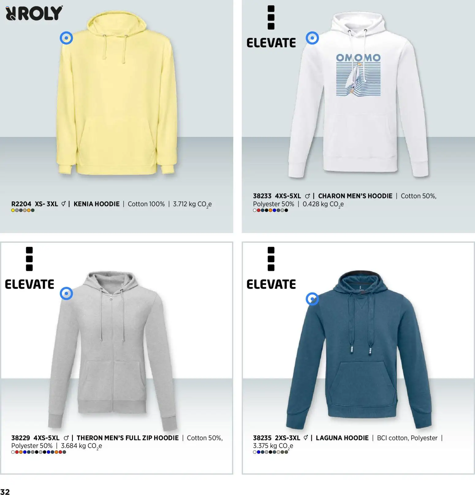 Sapo Giveaways Inspiration Guide – σε ισχύ από 14.01.2026 | Σελίδα: 32