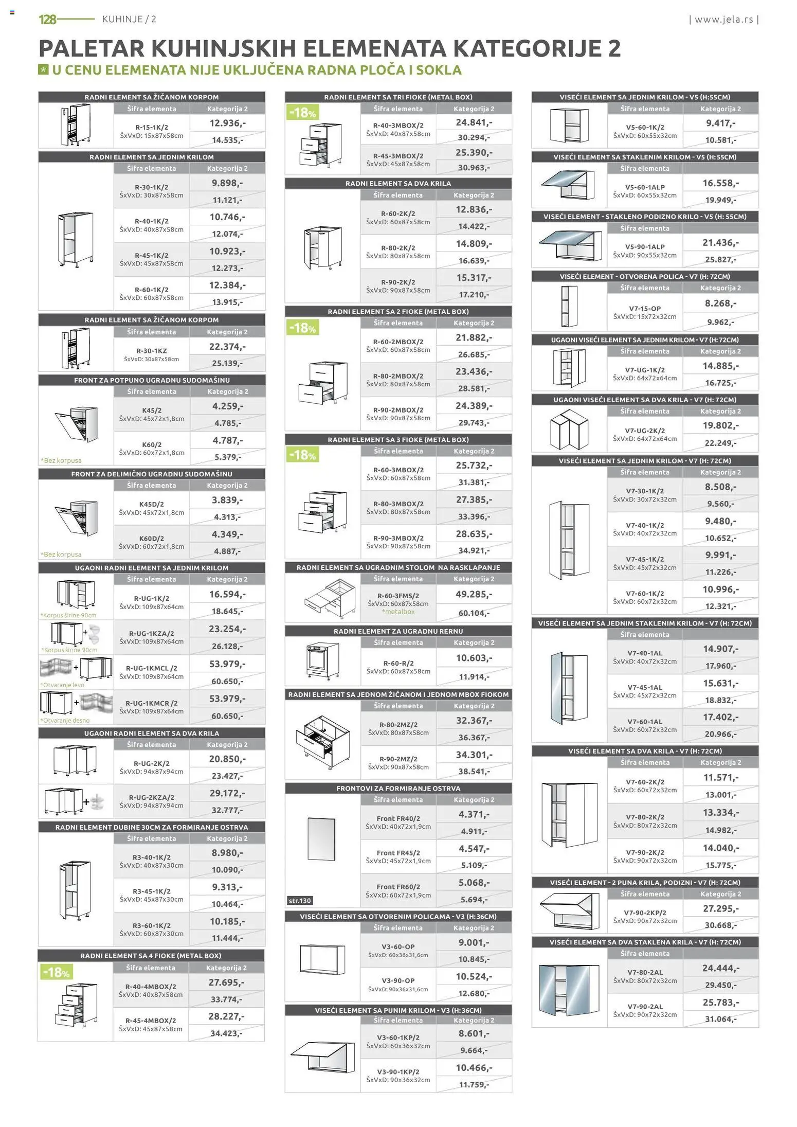 Jela katalog - važi od 06.04.2026 | Strana: 128 | Proizvode: Polica, Radna ploča
