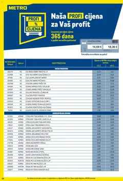Metro - Profi cijena - Pregled kataloga iz trgovine Metro, vrijedi od 01.04.2026 | Stranica: 84