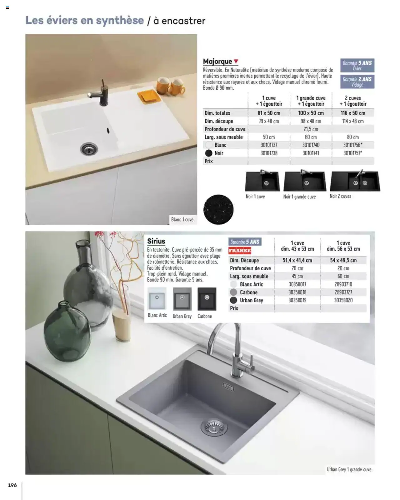  | Page: 196 | Produits: Meuble, Égouttoir