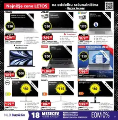 Harvey Norman katalog akcije – veljaven od 13.11.2025 | Stran: 17