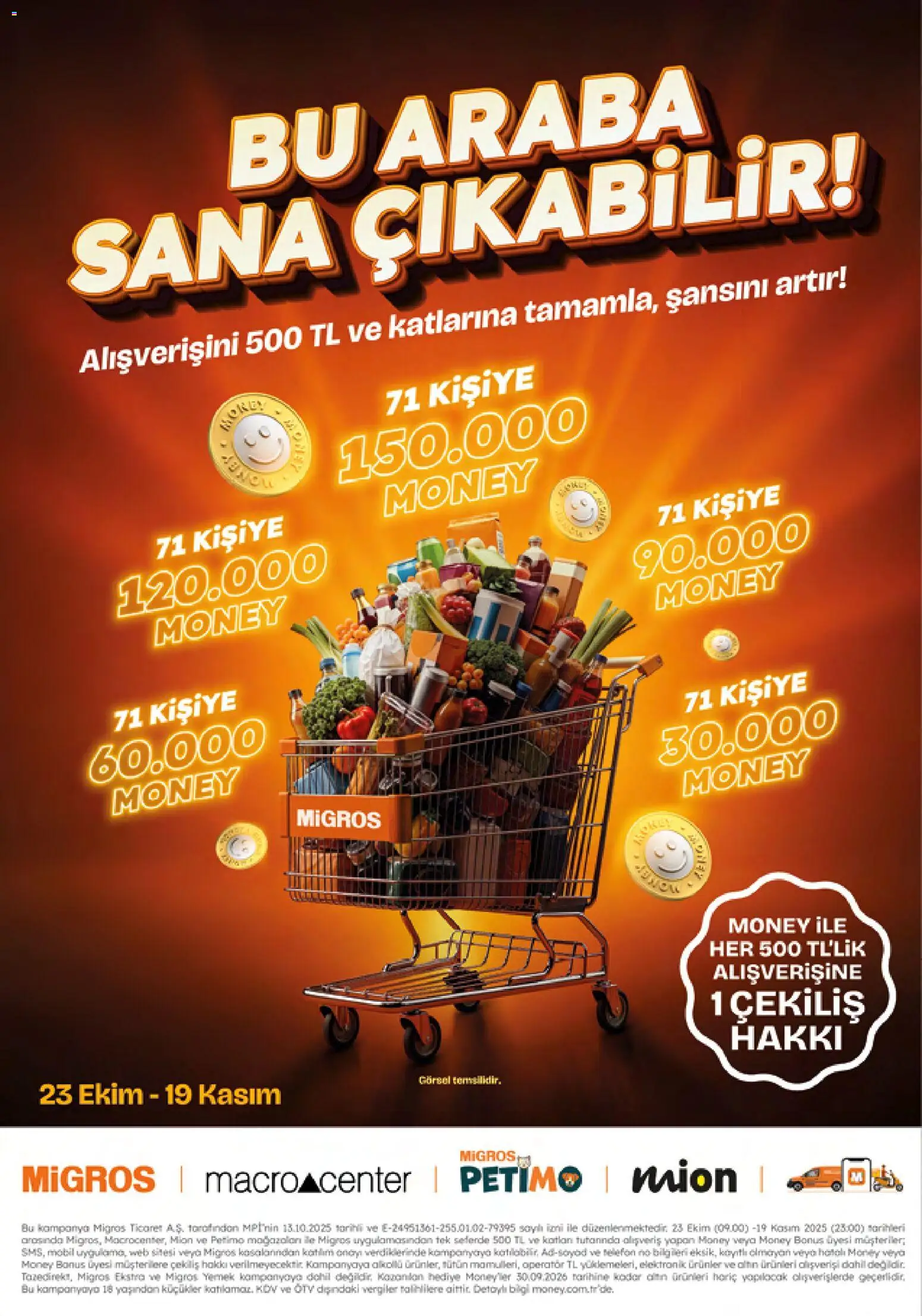 Migros Katalog - Migroskop - 23.10.2025 tarihinden itibaren geçerlidir | Sayfa: 2 | Ürünler: Peynir, Kurabiye, Yer fıstığı