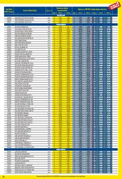 Metro - Profi cijena - Pregled kataloga iz trgovine Metro, vrijedi od 01.04.2026 | Stranica: 31 | Proizvodi: Mozzarella, Mascarpone, Svježi sir, Namaz