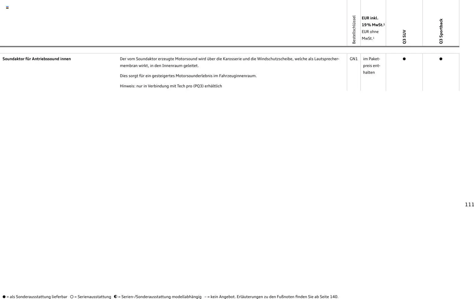 Audi Q3 – gültig ab 29.01.2026 | Seite: 111 | Produkte: Kabel, Batterie, Ladekabel