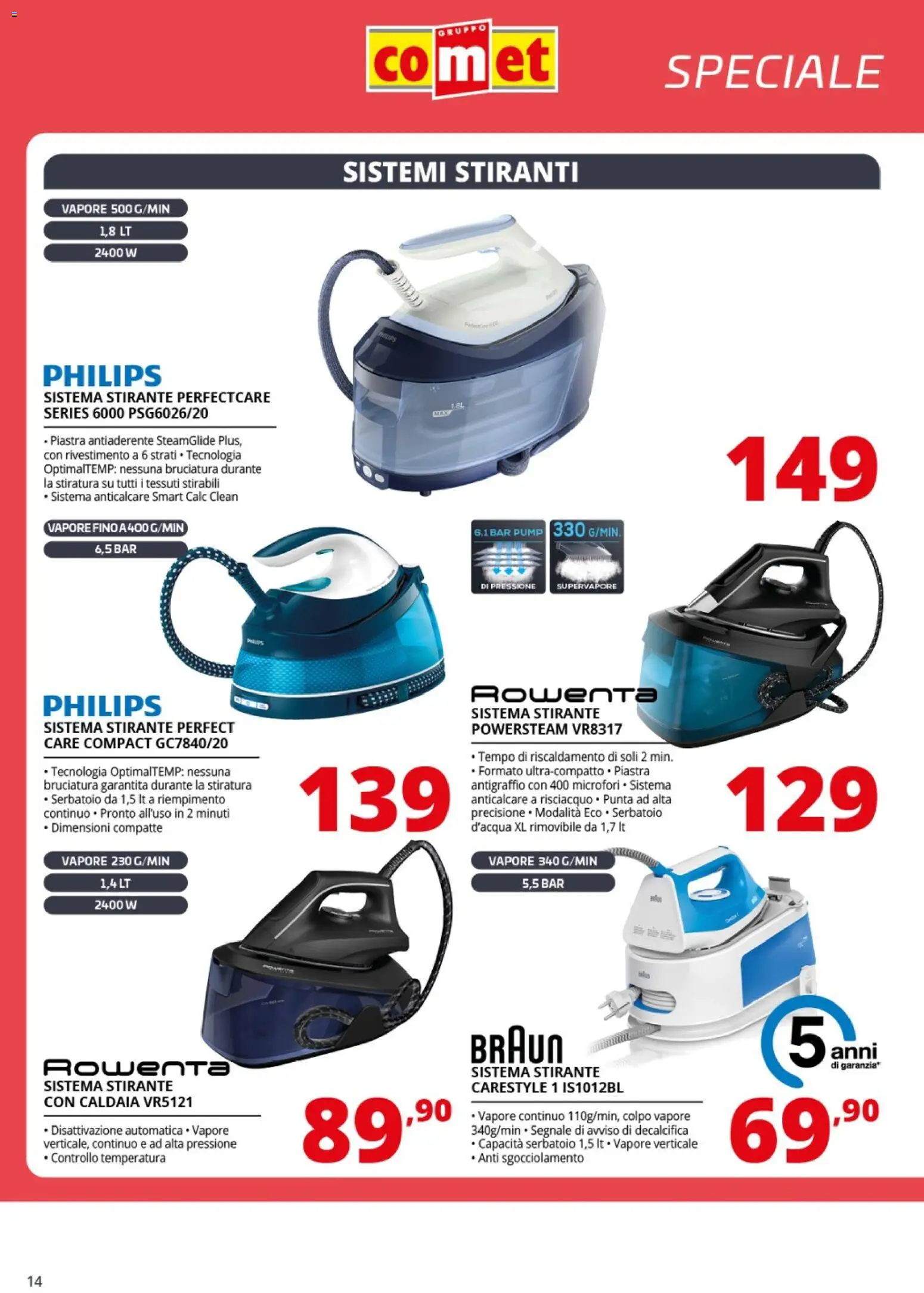 Volantino Comet del 31.10.2025 | Pagina: 14 | Prodotti: Caldaia, Anticalcare