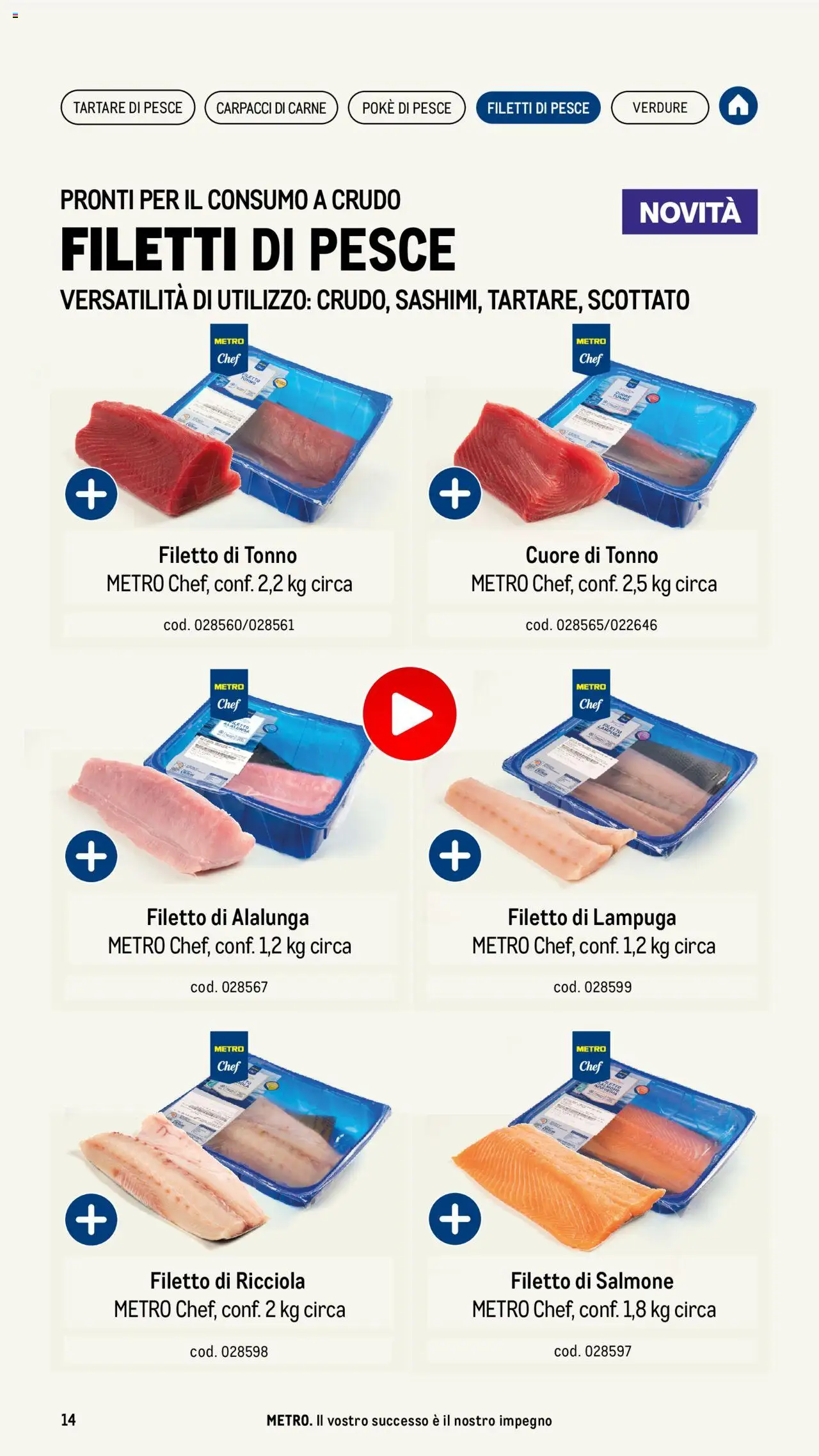 Volantino Metro del 17.04.2025 | Pagina: 14 | Prodotti: Salmone, Pesce, Verdure, Metro