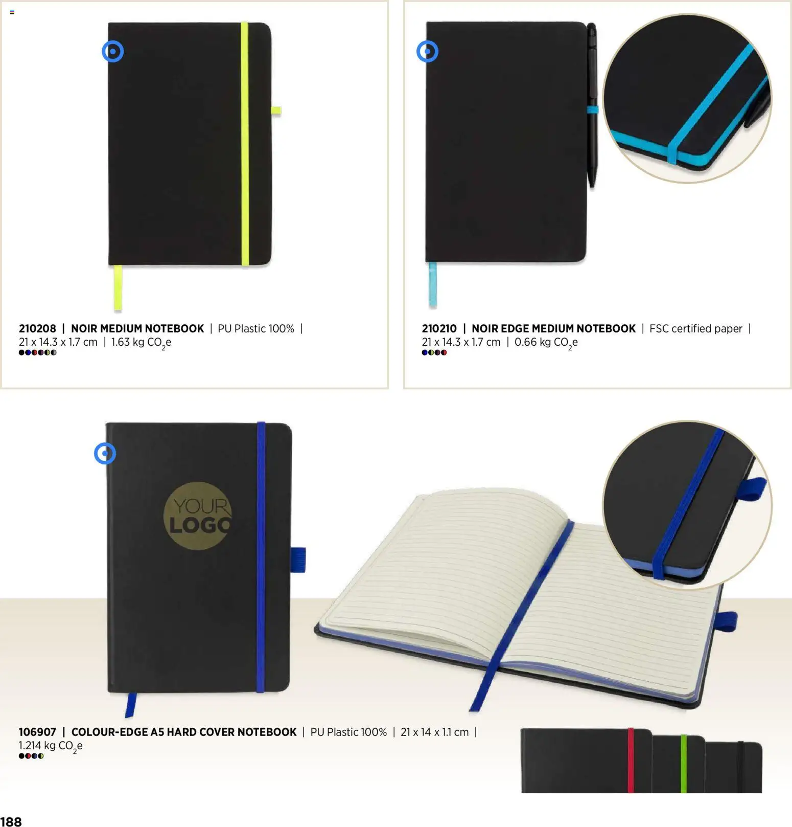 Sapo Giveaways Inspiration Guide – σε ισχύ από 14.01.2026 | Σελίδα: 188