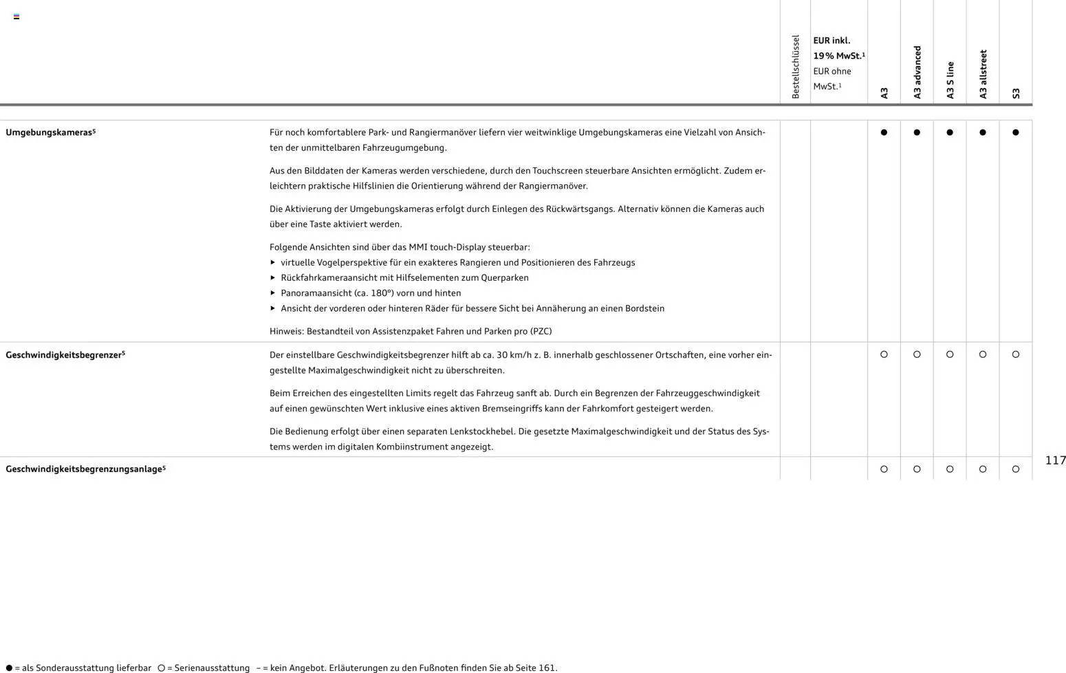 Audi A3 – gültig ab 28.10.2025 | Seite: 117