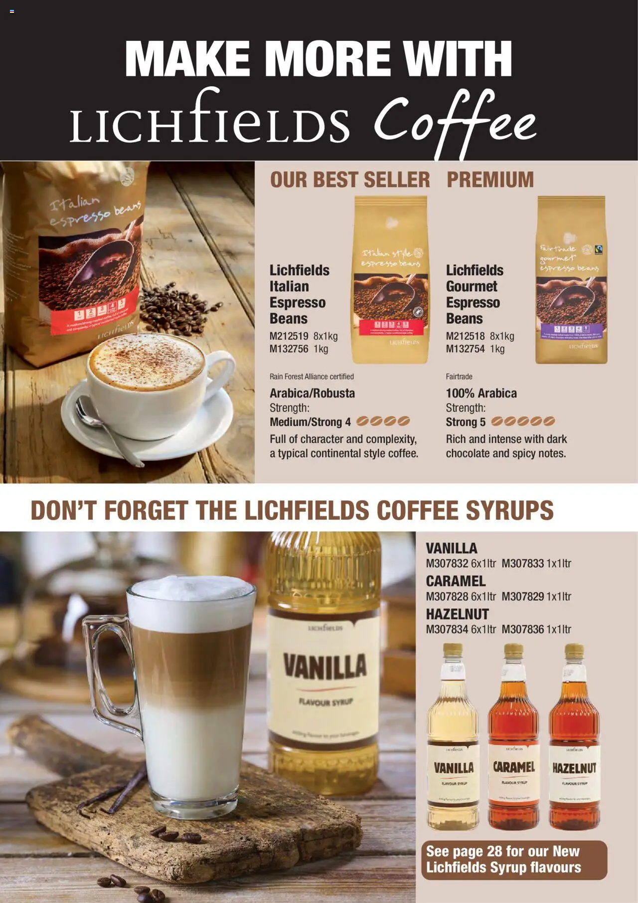 {H1} | Page: 106 | Products: Coffee, Chocolate, Vanilla