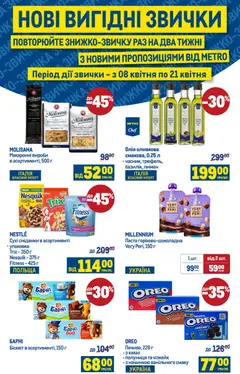 Metro акції дійснийкції з 09.04.2026 | Сторінка: 10