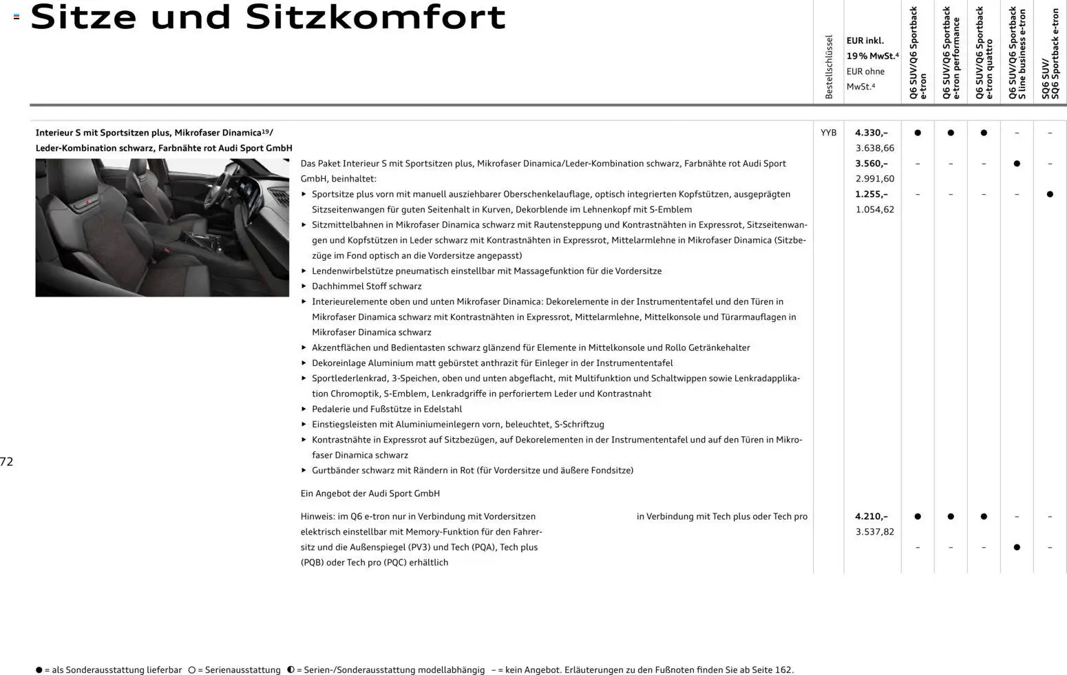 Audi Prospekt 	 – gültig ab 28.10.2025 | Seite: 72