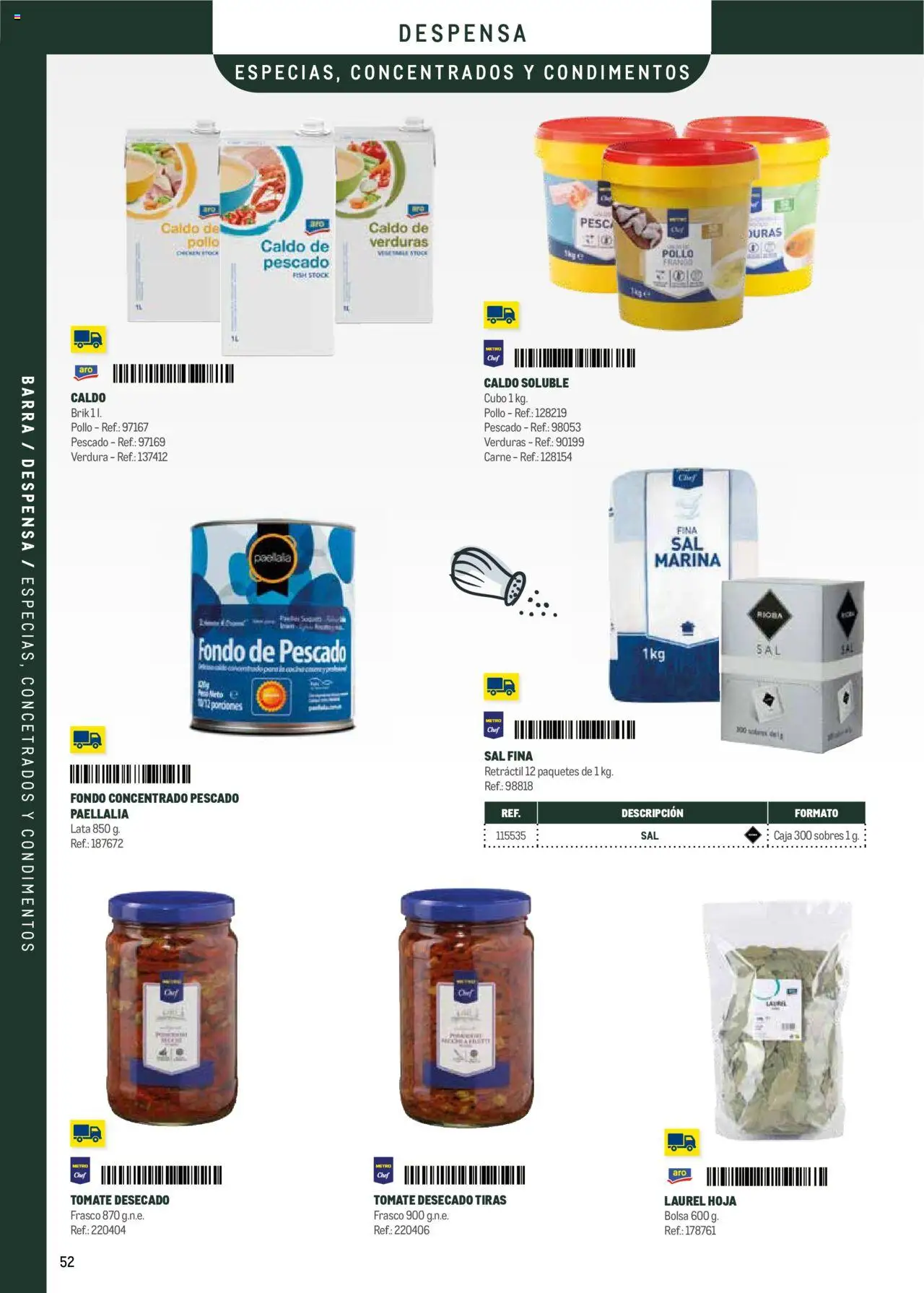 Makro - Menú y Barra Península │ válido desde el 08.09.2025 | Página: 52 | Productos: Pescado, Bolsa, Caja