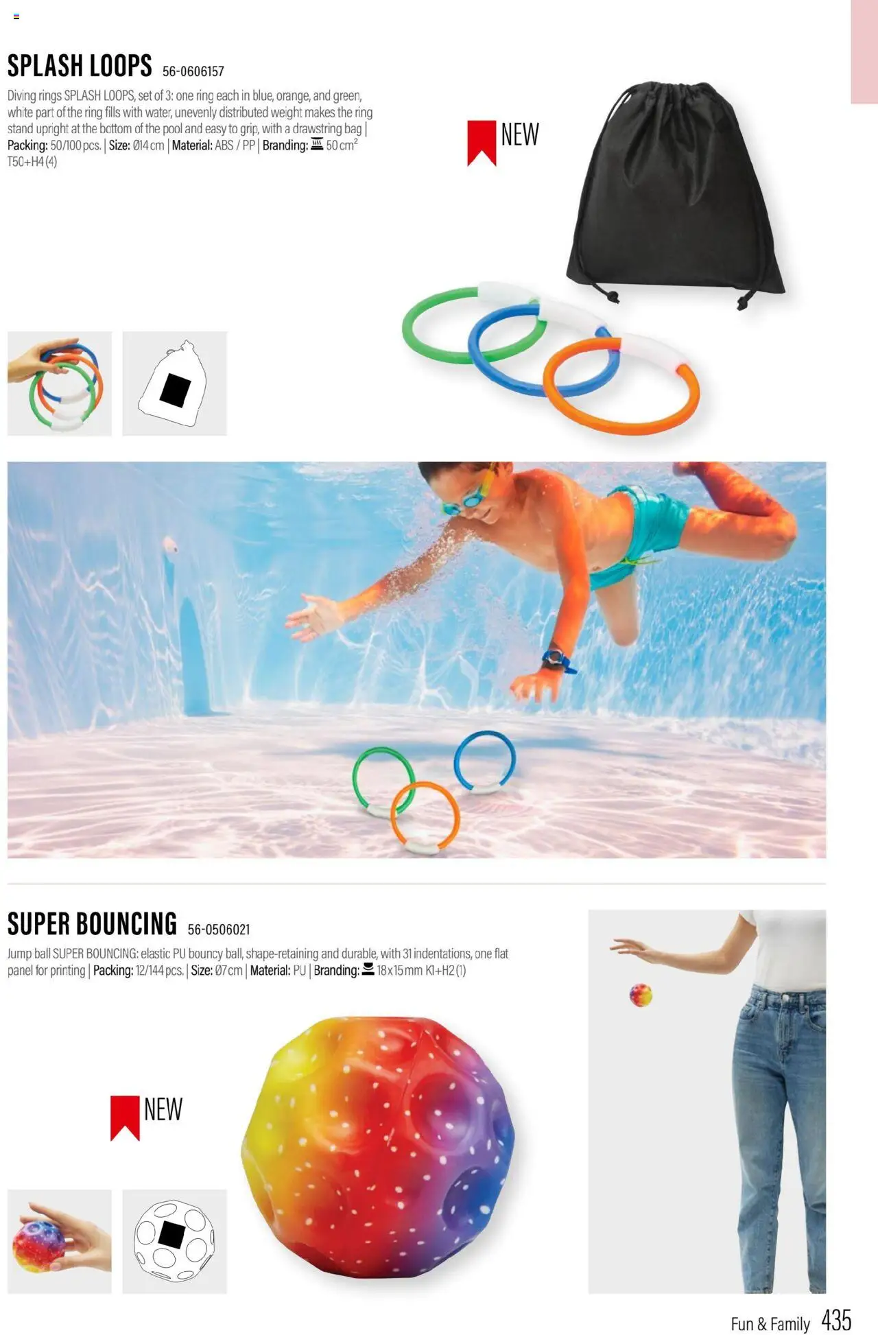 Sapo Giveaways Promotion tops – σε ισχύ από 15.05.2024 | Σελίδα: 435