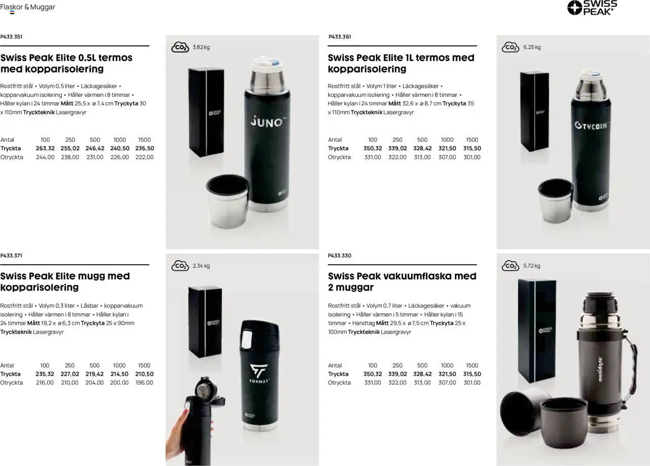 Lyreco reklamblad aktuell från 12.03.2024 | Sida: 215 | Produkter: Termos