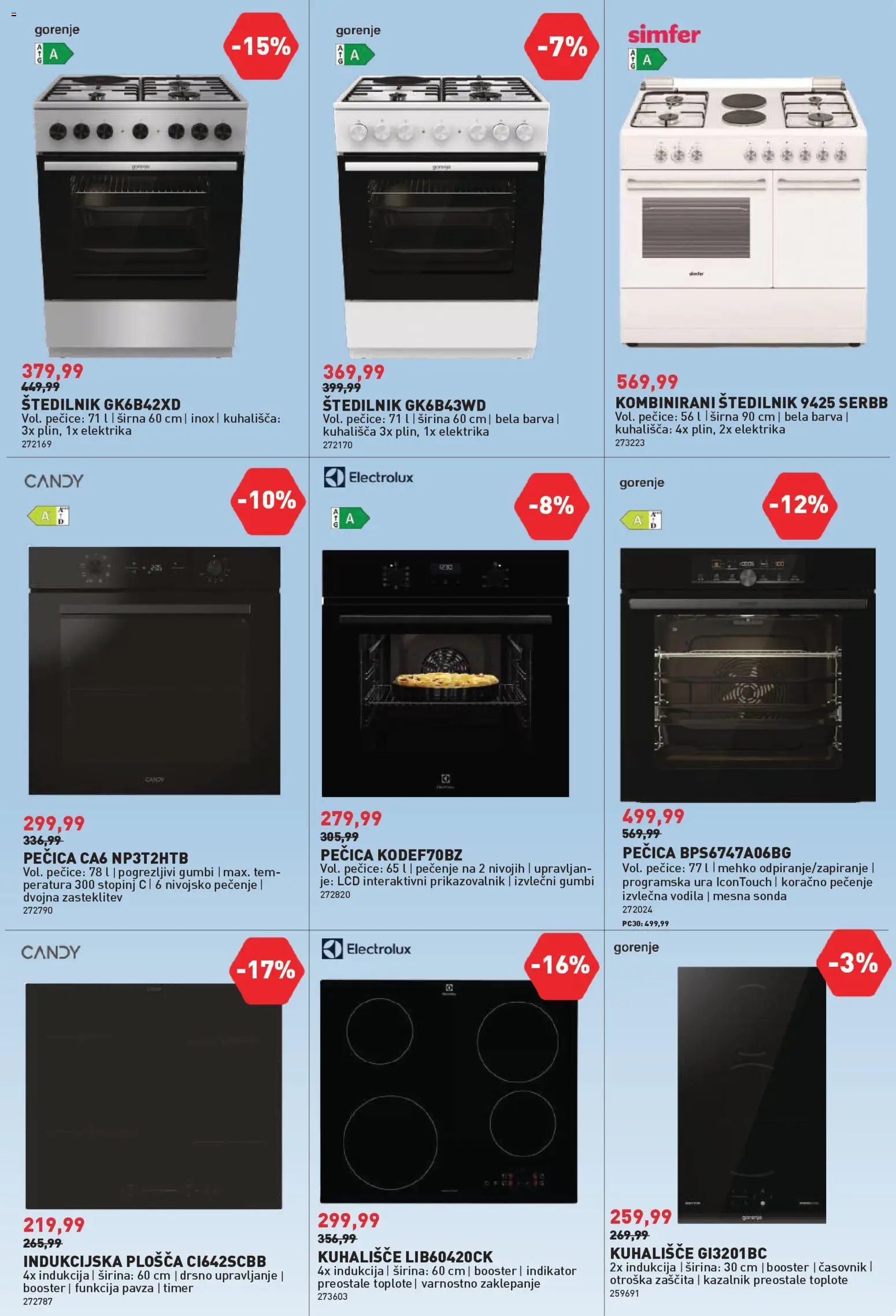 Novi Inpos katalog ponudbe – veljaven od 13.11.2025 | Stran: 16 | Izdelki: Ura, Pecica, Indukcijska plošča, Kuhališče