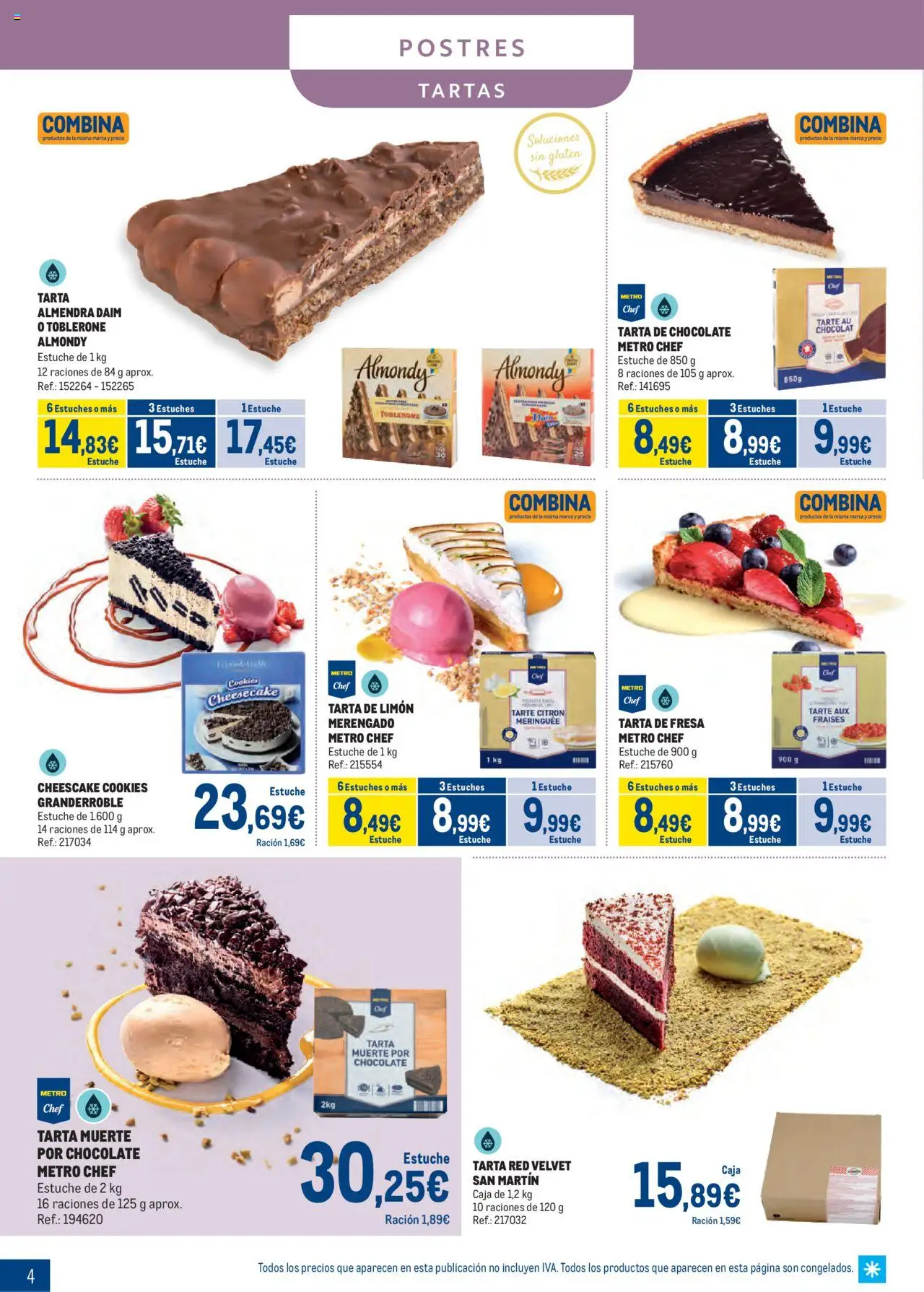 Makro - Congelados Centro │ válido desde el 04.08.2025 | Página: 4 | Productos: Chocolate, Caja