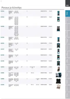 Makita-mainoslehti voimassa 24.03.2026 alkaen | Sivu: 235 | Tuotteet: Monitoimikone, Käsineet