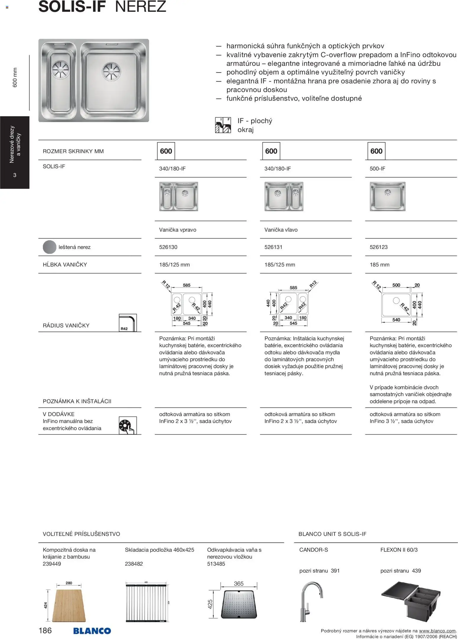 Nové Blanco akcie – leták je platný od 04.02.2026 | Strana: 188