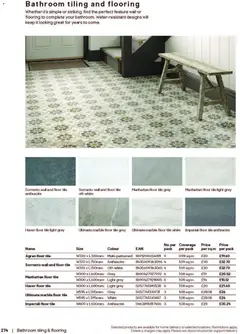 Preview of B&Q - Bathrooms valid from 16.12.2025 | Page: 274