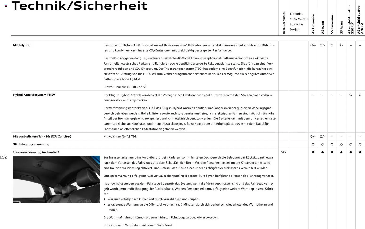 Audi A5 – gültig ab 28.10.2025 | Seite: 152 | Produkte: Kabel, Batterie, Ladekabel