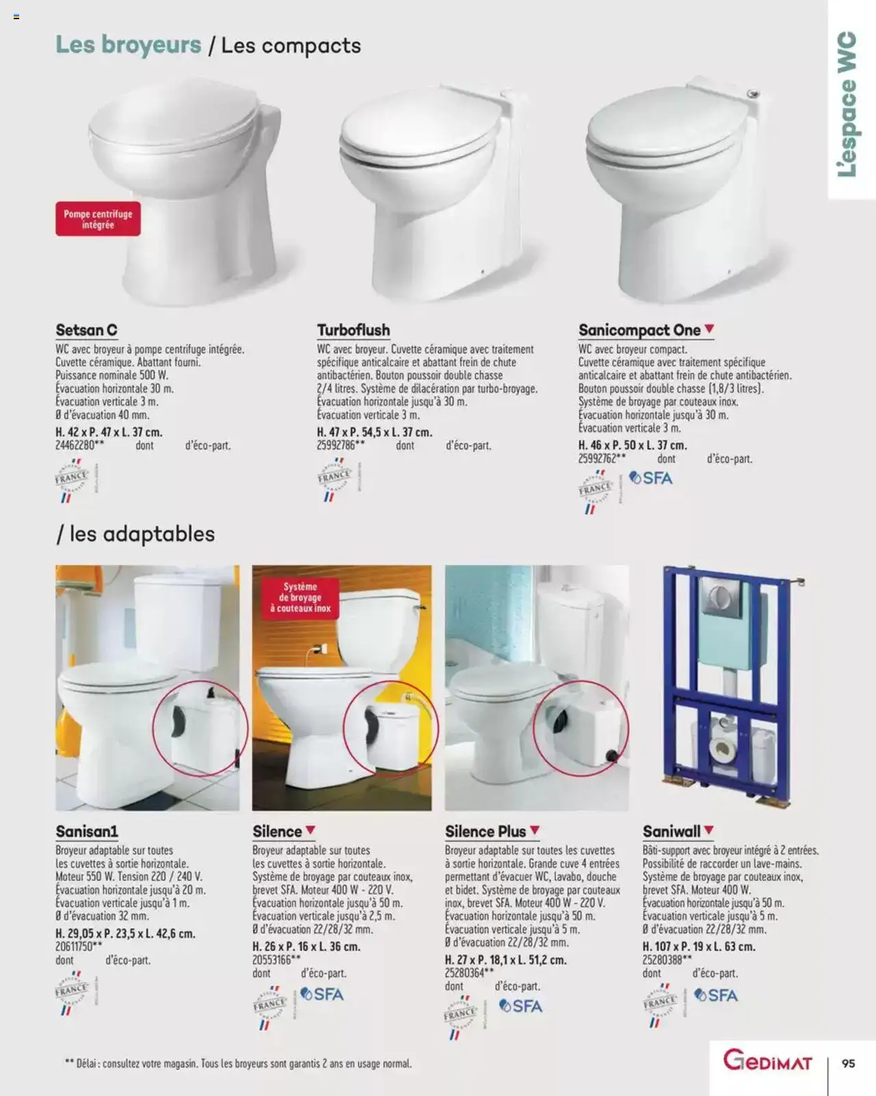  | Page: 95 | Produits: Broyeur, Douche