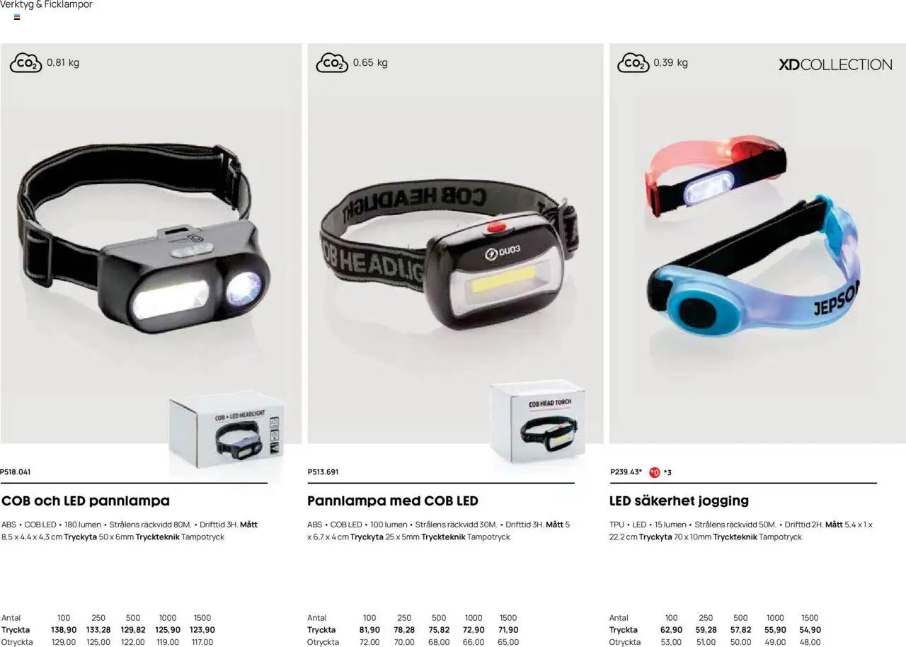 Lyreco reklamblad aktuell från 12.03.2024 | Sida: 349 | Produkter: Pannlampa