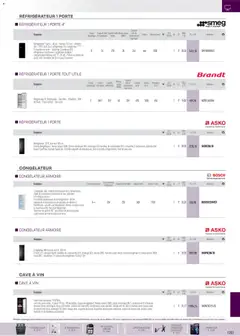Rexel - Prévisualisation de Rexel catalogue valide à partir de 01.01.2026 | Page: 22 | Produits: Filtre, Base, Porte, Vin