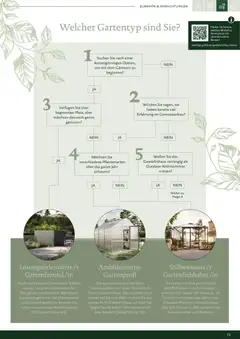 Dehner KGT – Kreative Gartentechnik ab 01.01.2026 gültig | Seite: 73 | Produkte: Hochbeet