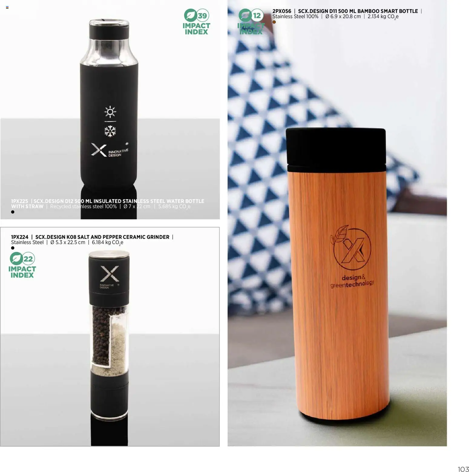 Sapo Giveaways Endless possibilities – σε ισχύ από 14.01.2026 | Σελίδα: 103