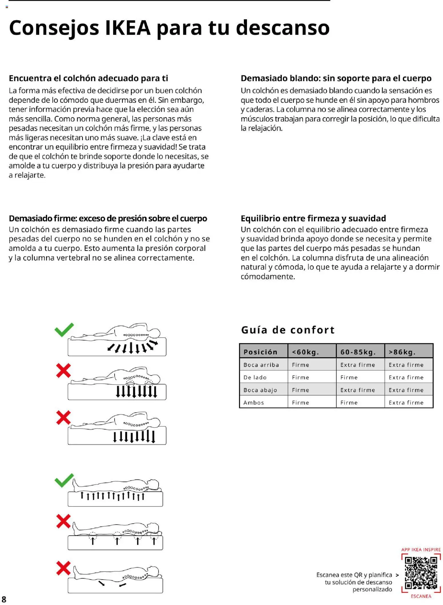 Catálogo IKEA Confort │ válido desde el 01.02.2026 | Página: 8 | Productos: Té, Colchon