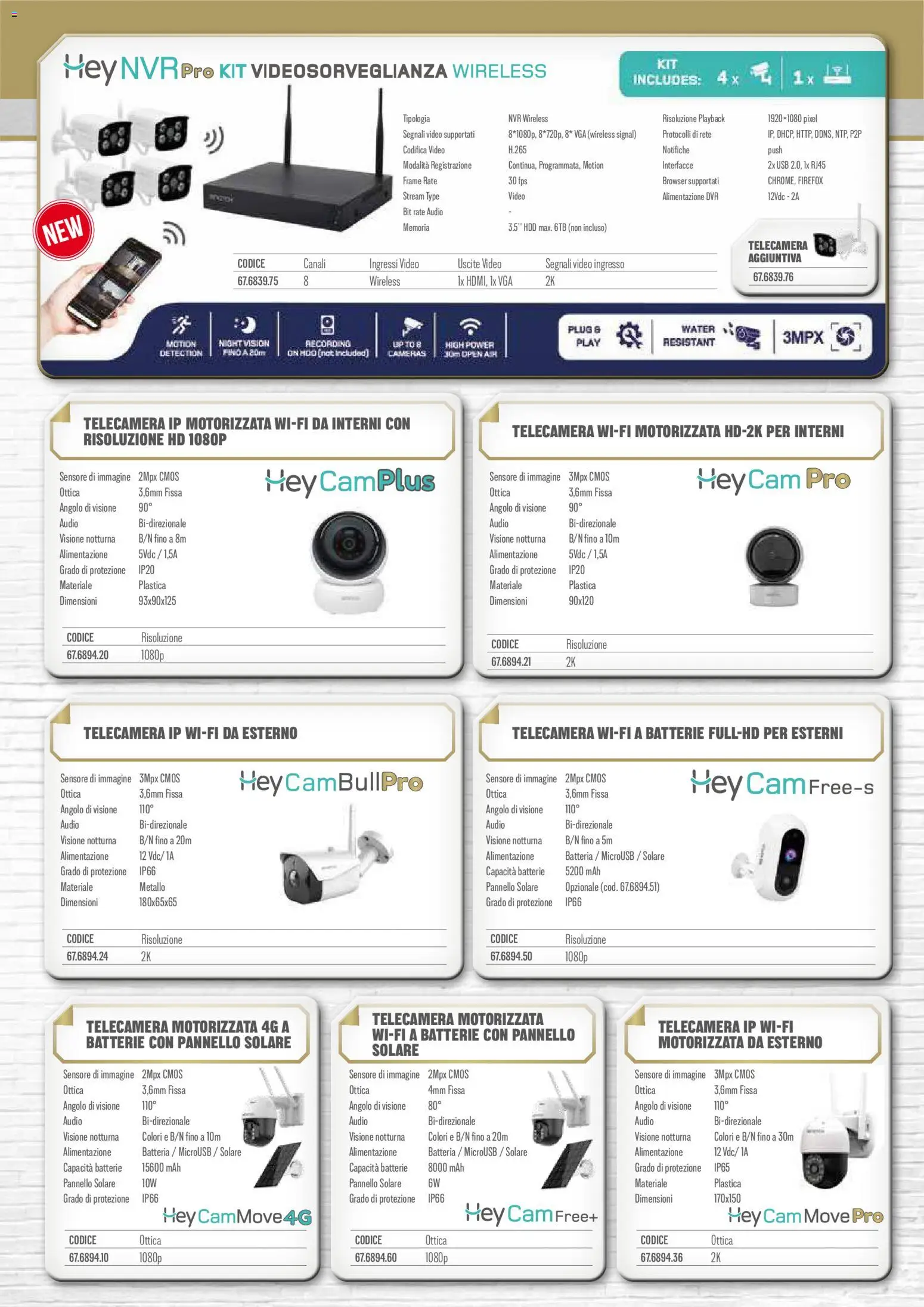 Volantino GBC del 06.02.2026 | Pagina: 2