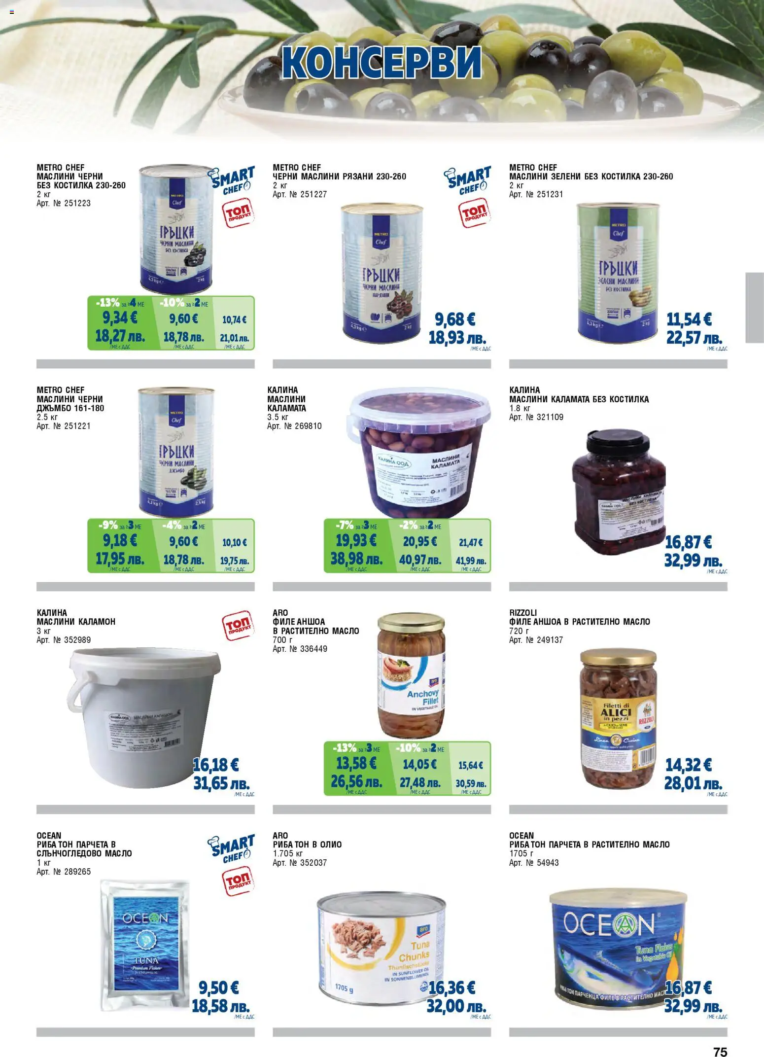 {H1} | Страница: 75 | Продукти: Риба, Масло, Риба тон, Маслини