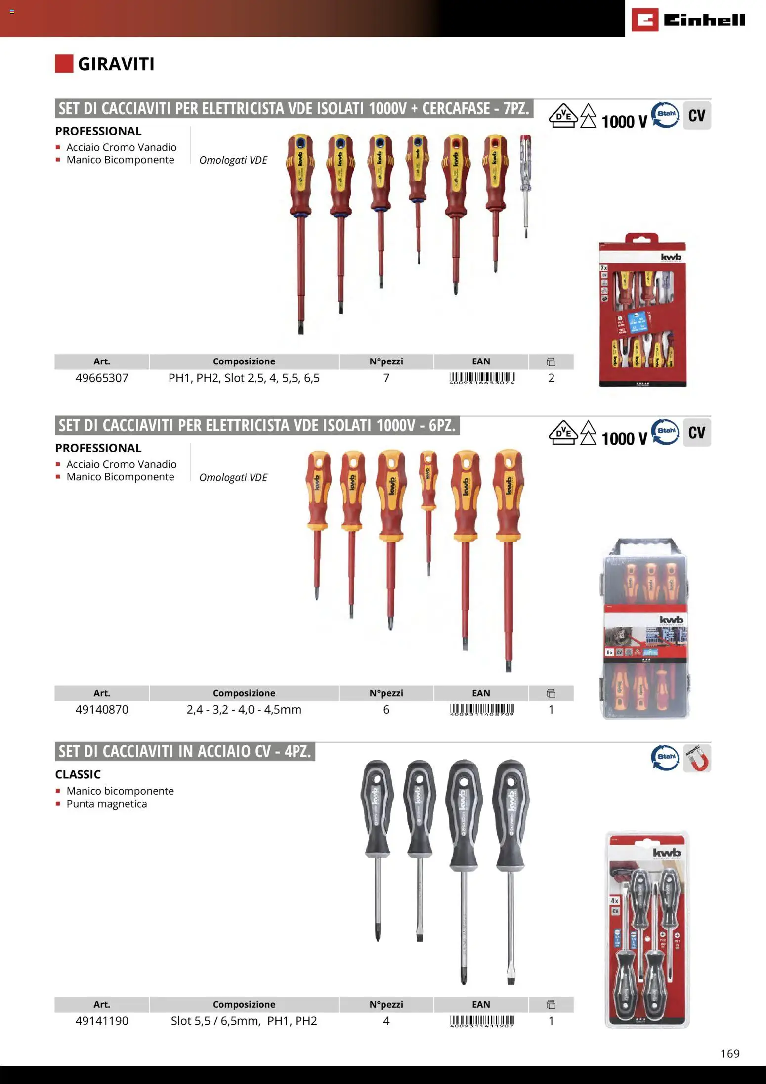 Volantino Einhell del 17.03.2026 | Pagina: 171