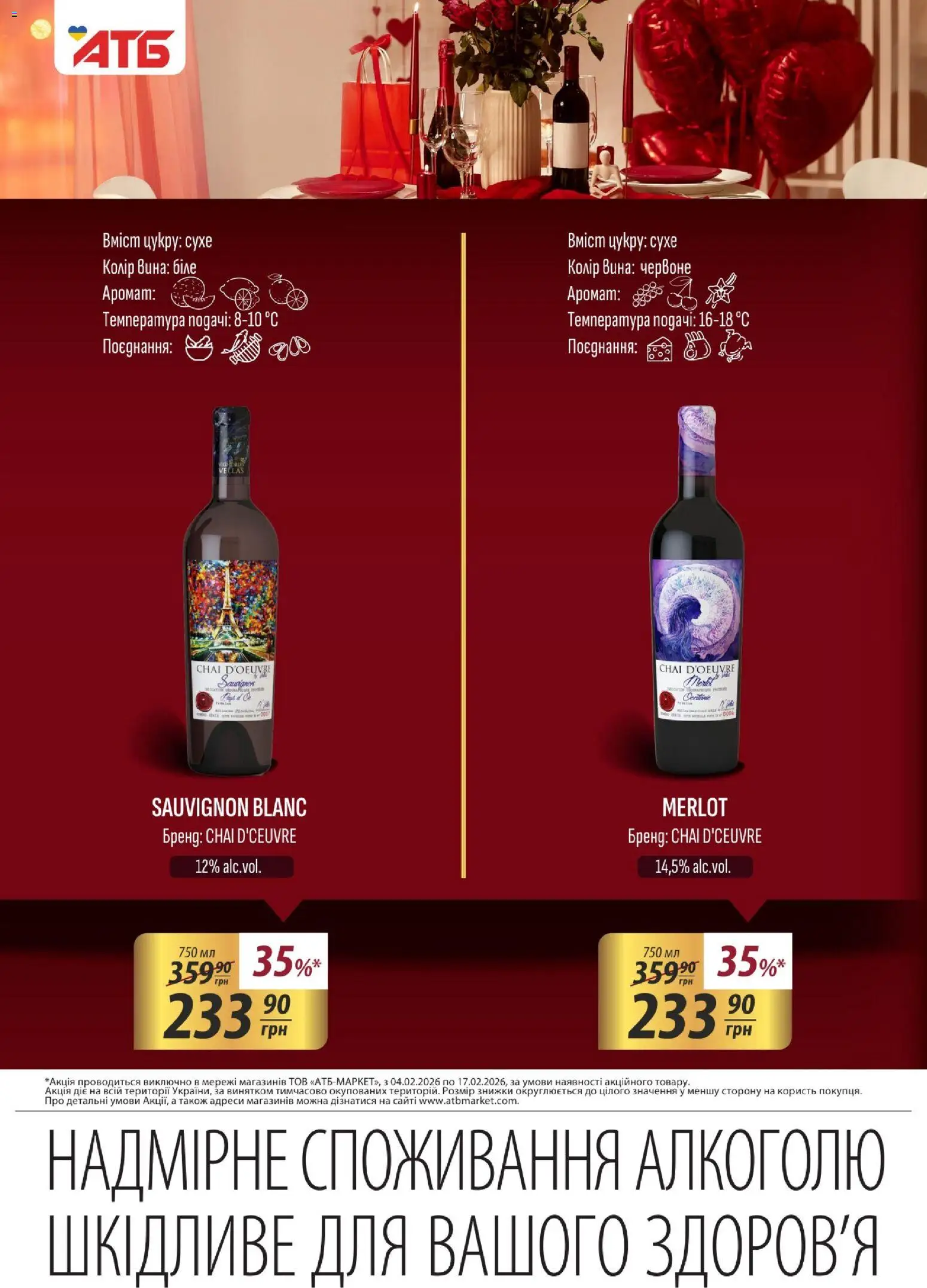 АТБ Kаталог - дійснийкції з 04.02.2026 | Сторінка: 2