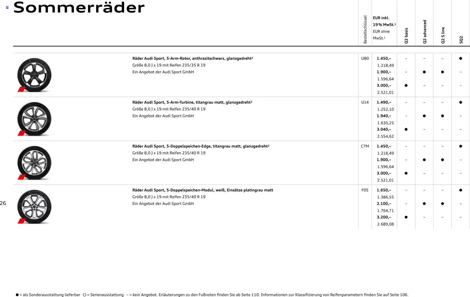 Audi Q2 / SQ2 – gültig ab 05.06.2025 | Seite: 26