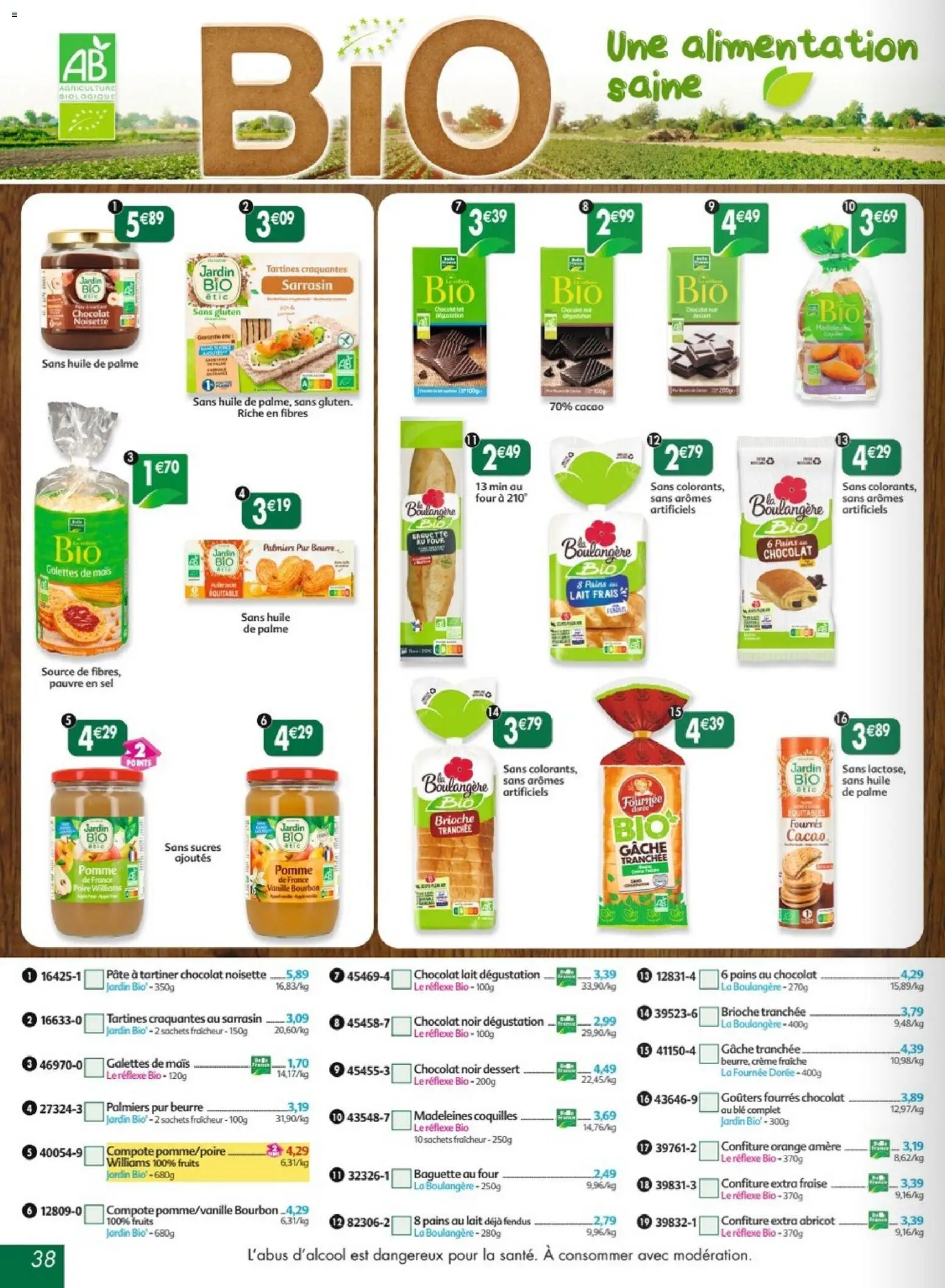 {H1} | Page: 38 | Produits: Abricot, Poire, Pains au lait, Chocolat