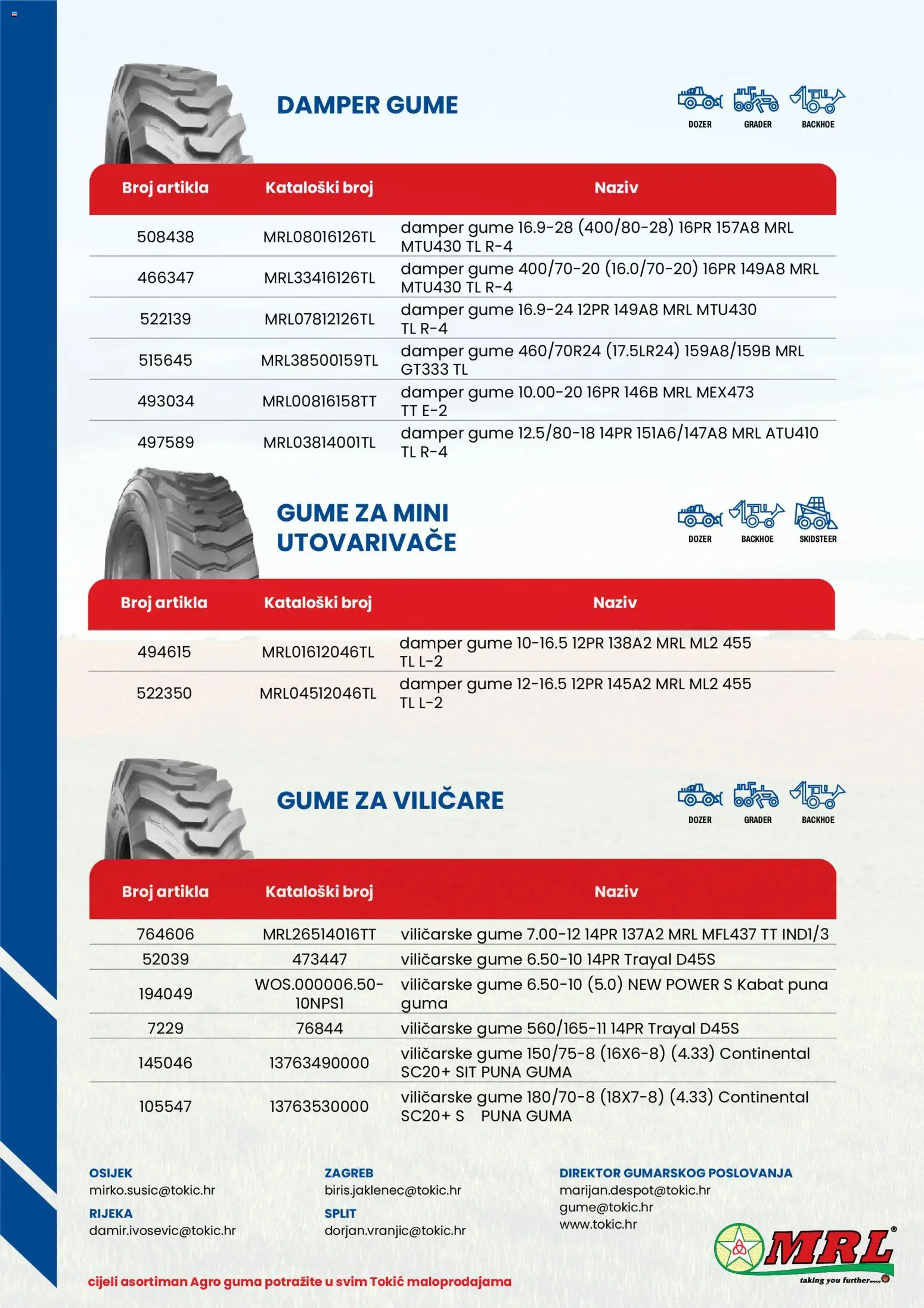 Tokić katalog | vrijedi od 11.03.2026 | Stranica: 4