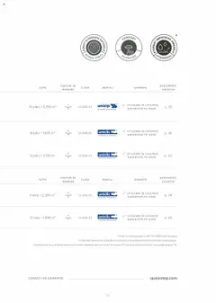 Ofertele Proges valabile de la 24.08.2023 | Pagină: 36