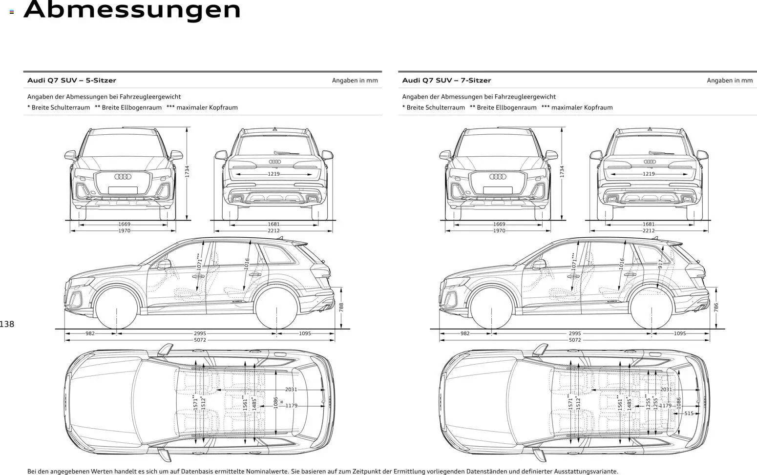 Audi Q7 – gültig ab 28.10.2025 | Seite: 138