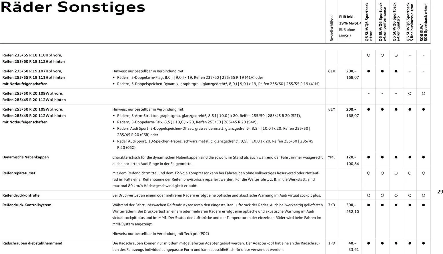 Audi Prospekt 	 – gültig ab 28.10.2025 | Seite: 29 | Produkte: Adapter