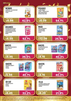 Preview of Bestway - Offers valid from 07.01.2026 | Page: 27
