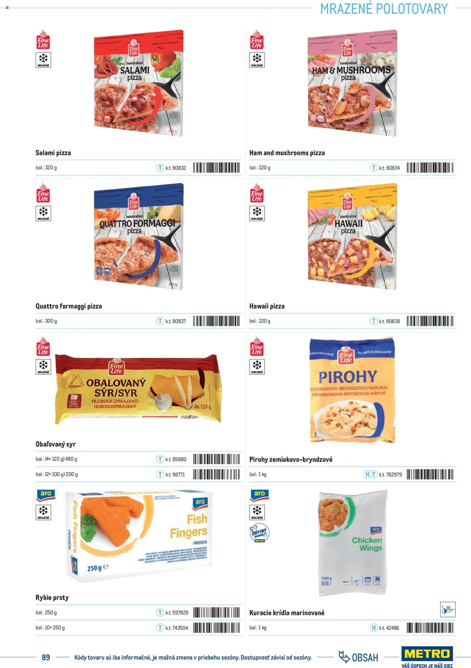 Nové Metro akcie – leták je platný od 01.01.2025 | Strana: 89 | Produkty: Syr, Pirohy, Pizza, Kuracie krídla