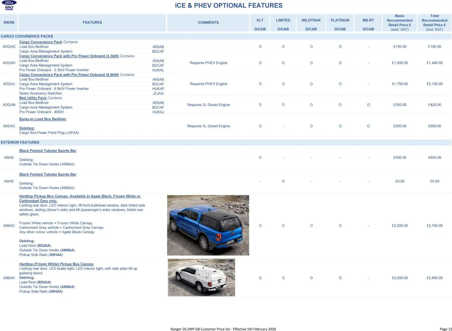 {H1} | Page: 12 | Products: Box, Doors, Hooks, Rails