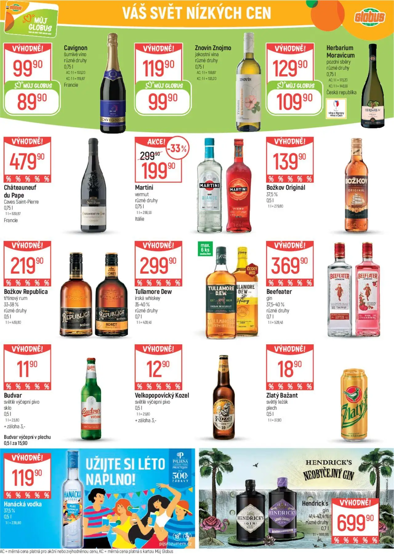 Globus leták od 06.08.2025 | Strana: 22