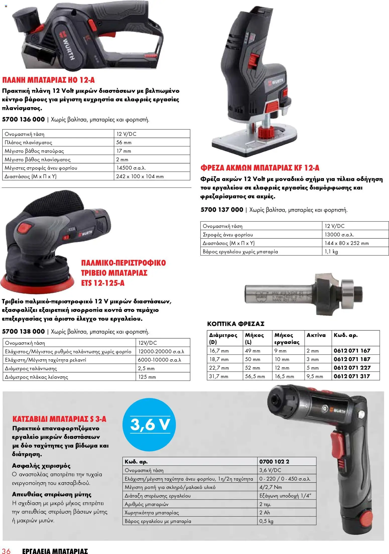 WURTH - Εργαλεία Μπαταρίας – σε ισχύ από 01.01.2026 | Σελίδα: 36