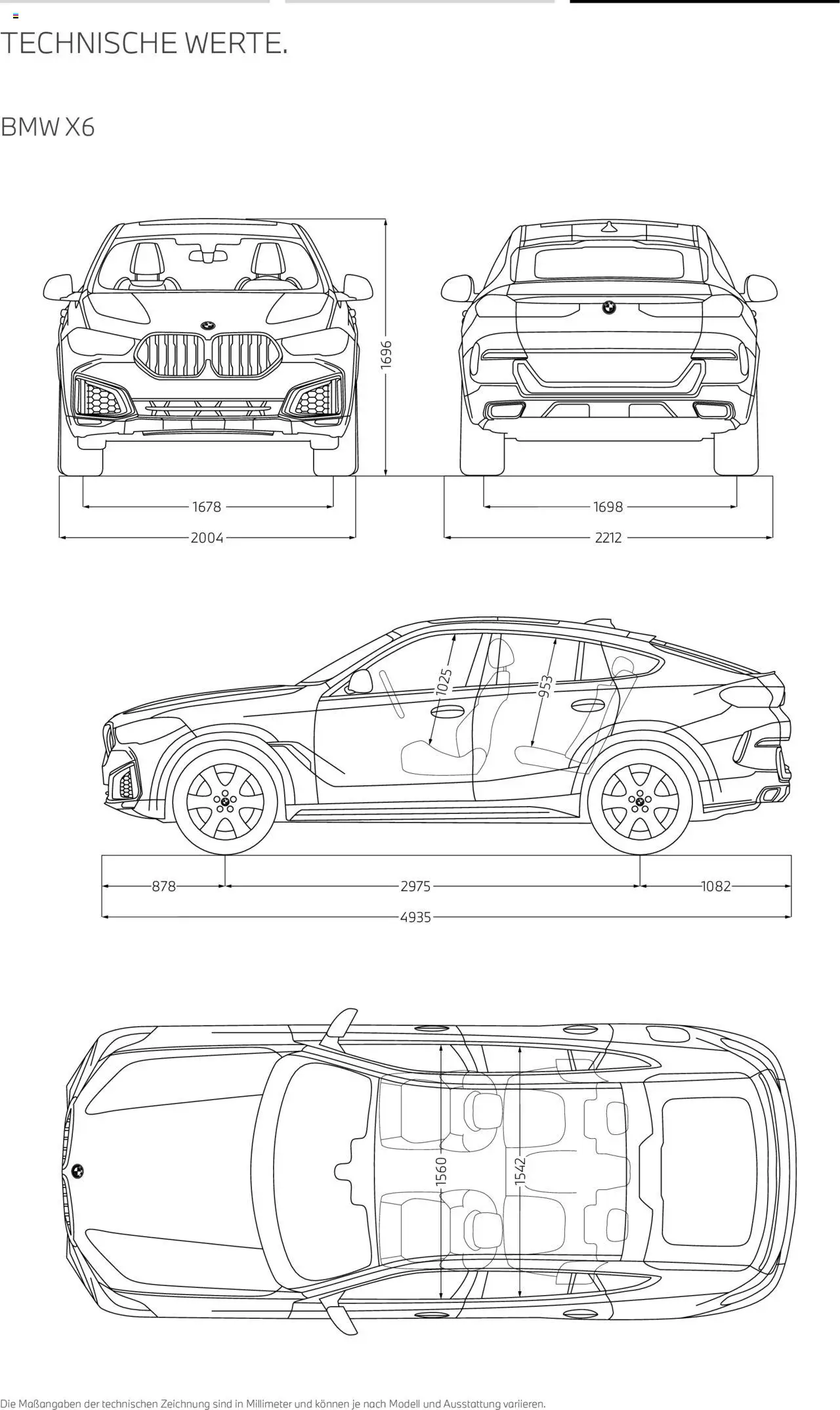 BMW X5 M & X6 M – gültig ab 01.08.2025 | Seite: 18