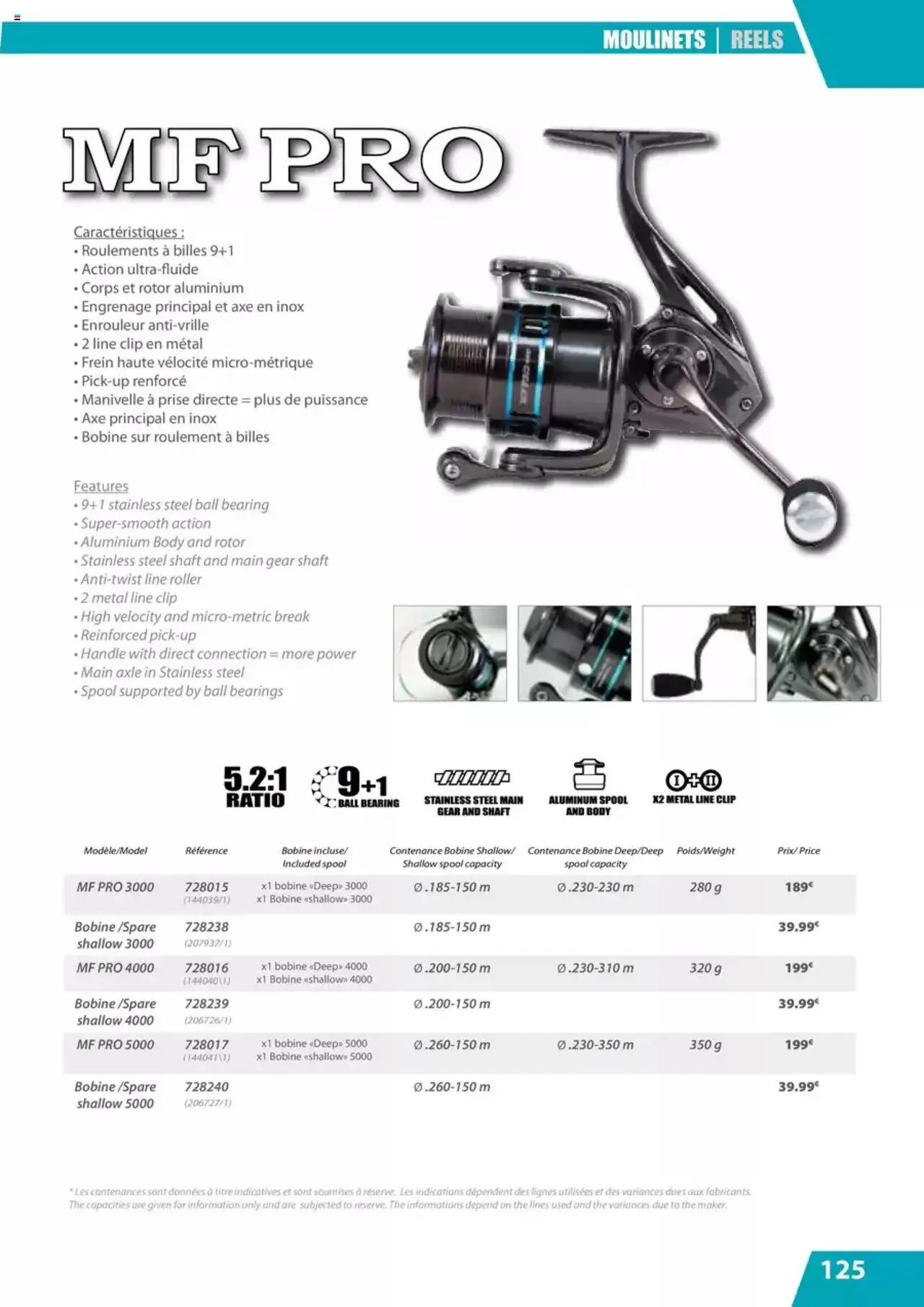 {H1} | Page: 125 | Produits: Body, Prise, Thé